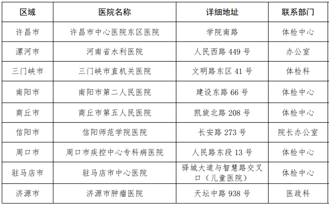 河南教資認(rèn)定體檢機(jī)構(gòu)有哪些