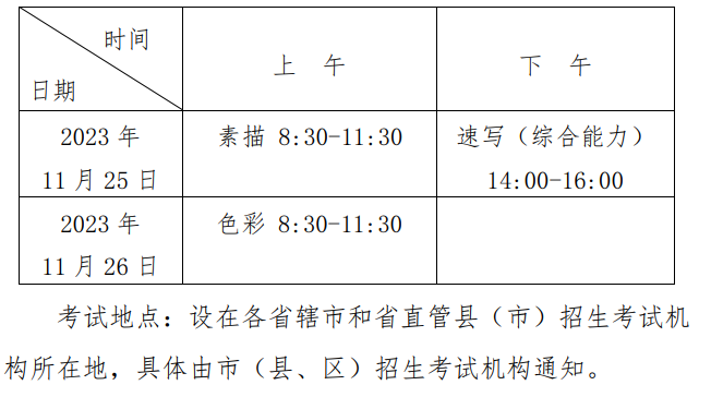 2024年河南專升本藝術類考試時間