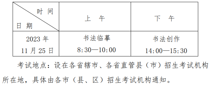 2024年河南專升本藝術類考試時間