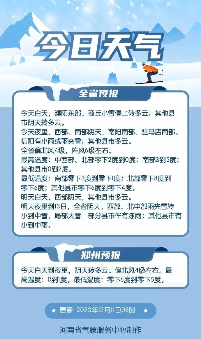 河南兩地今日下午繼續(xù)停課！